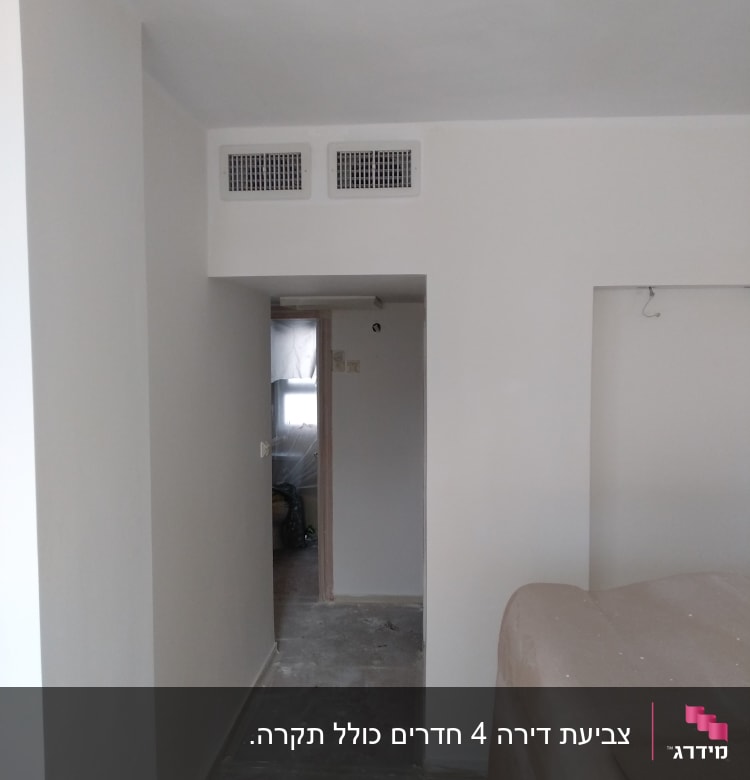 קירות צבועים בלבן עם רצפה מכוסה בניילון
